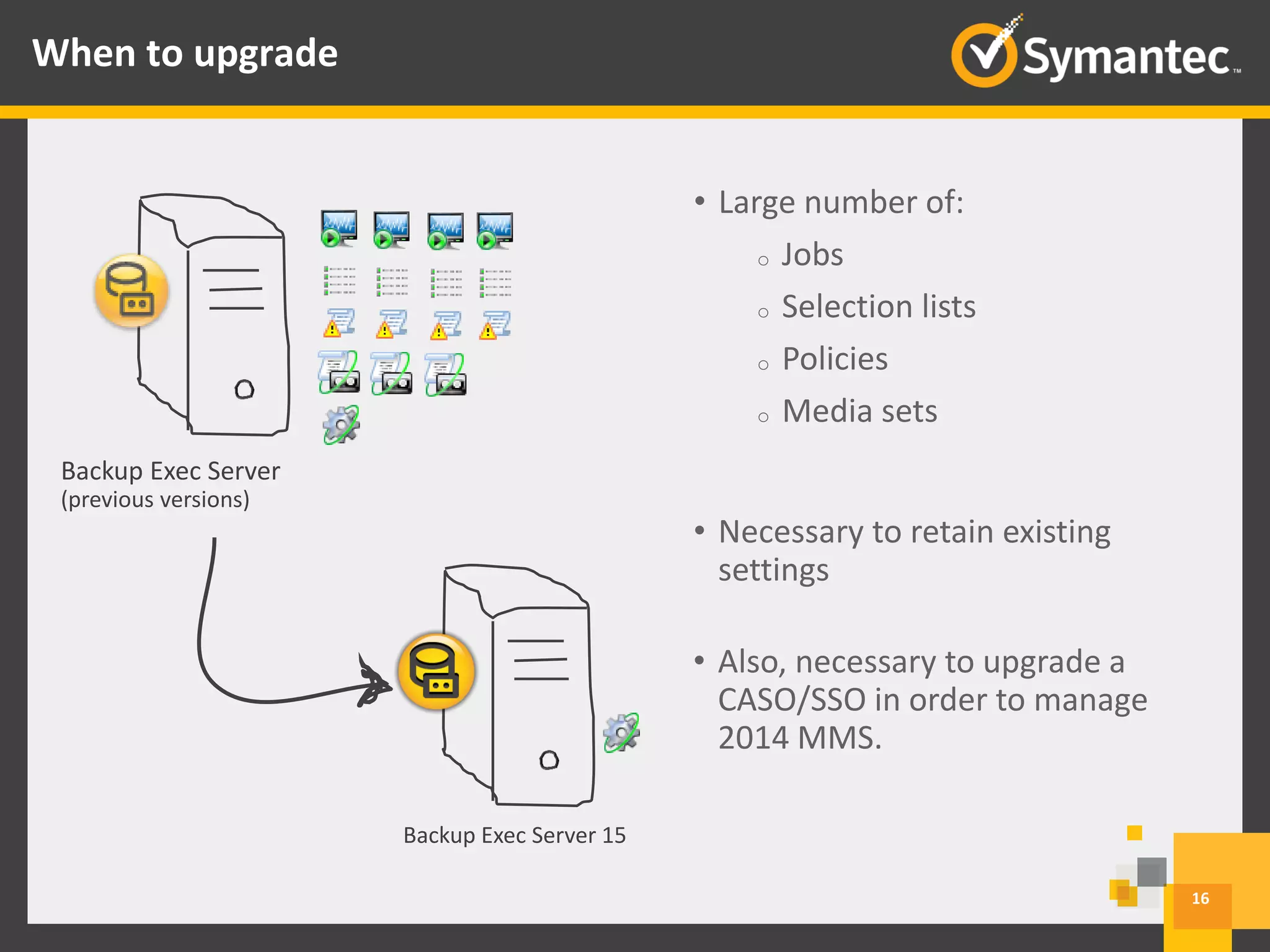 Backup Exec Server
(previous versions)
• Large number of:
o Jobs
o Selection lists
o Policies
o Media sets
• Necessary to retain existing
settings
Backup Exec Server 15
• Also, necessary to upgrade a
CASO/SSO in order to manage
2014 MMS.
16
When to upgrade
 