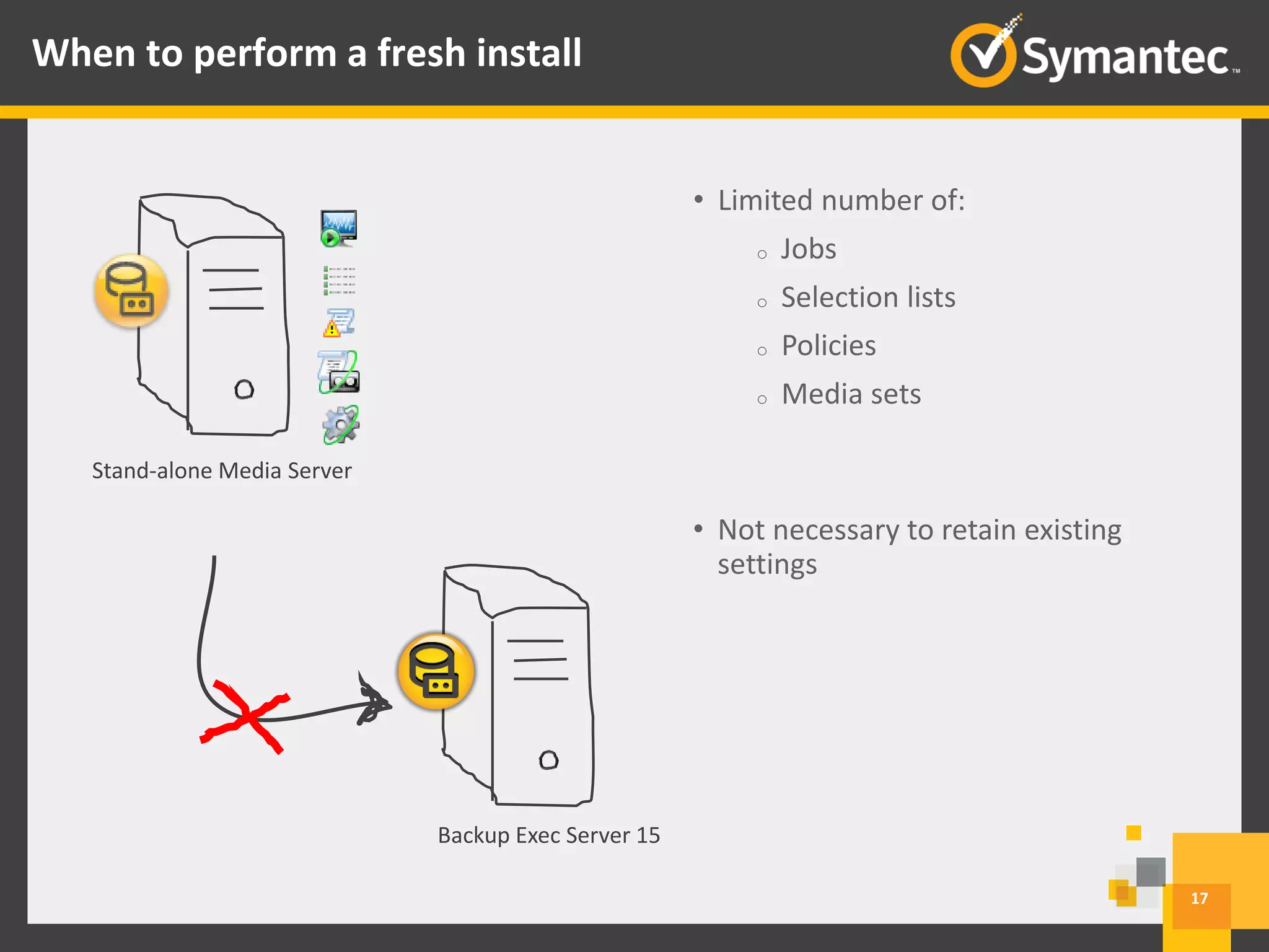 Stand-alone Media Server
• Limited number of:
o Jobs
o Selection lists
o Policies
o Media sets
• Not necessary to retain existing
settings
17
When to perform a fresh install
Backup Exec Server 15
 