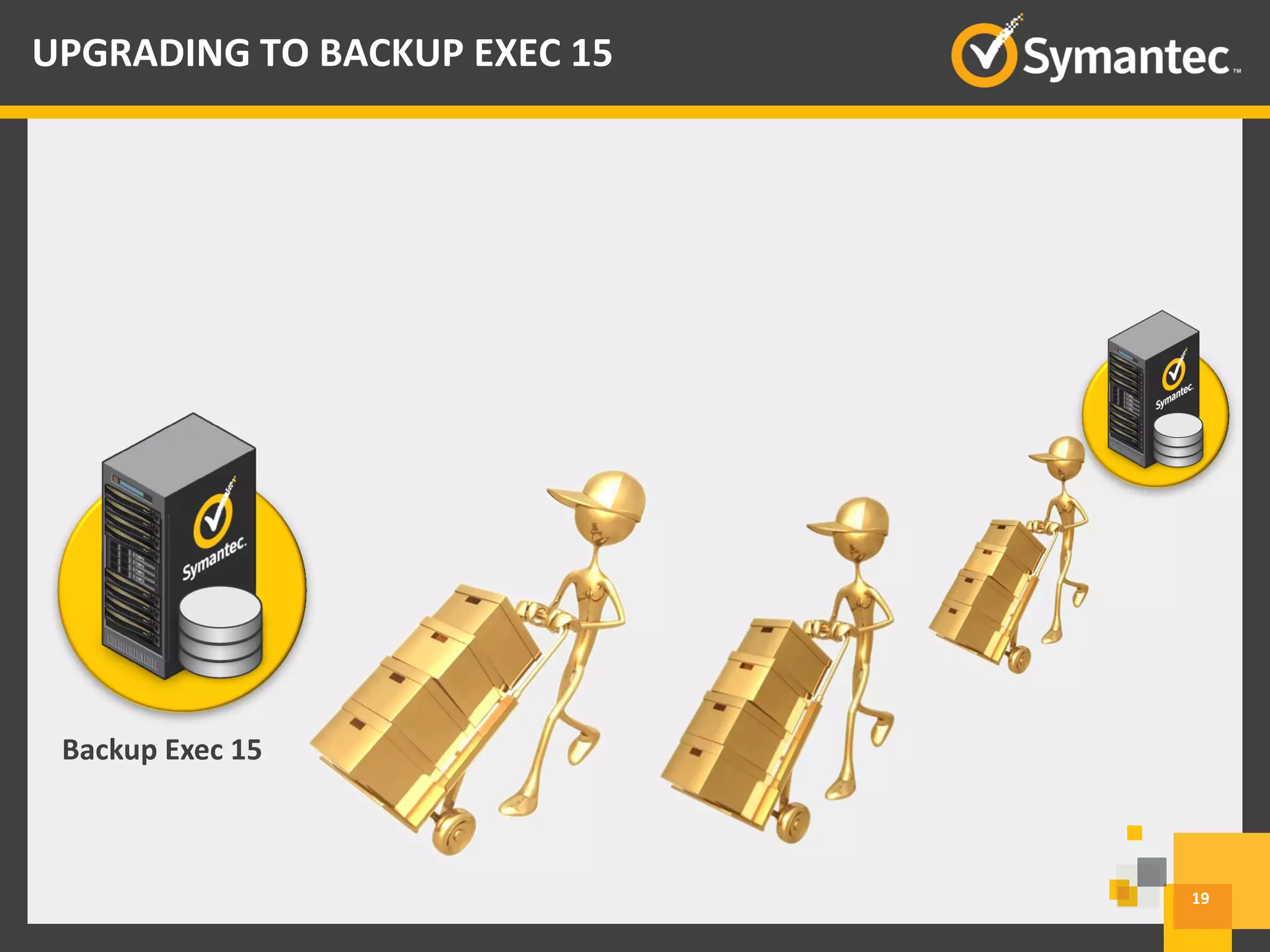 19
UPGRADING TO BACKUP EXEC 15
Backup Exec 15
 
