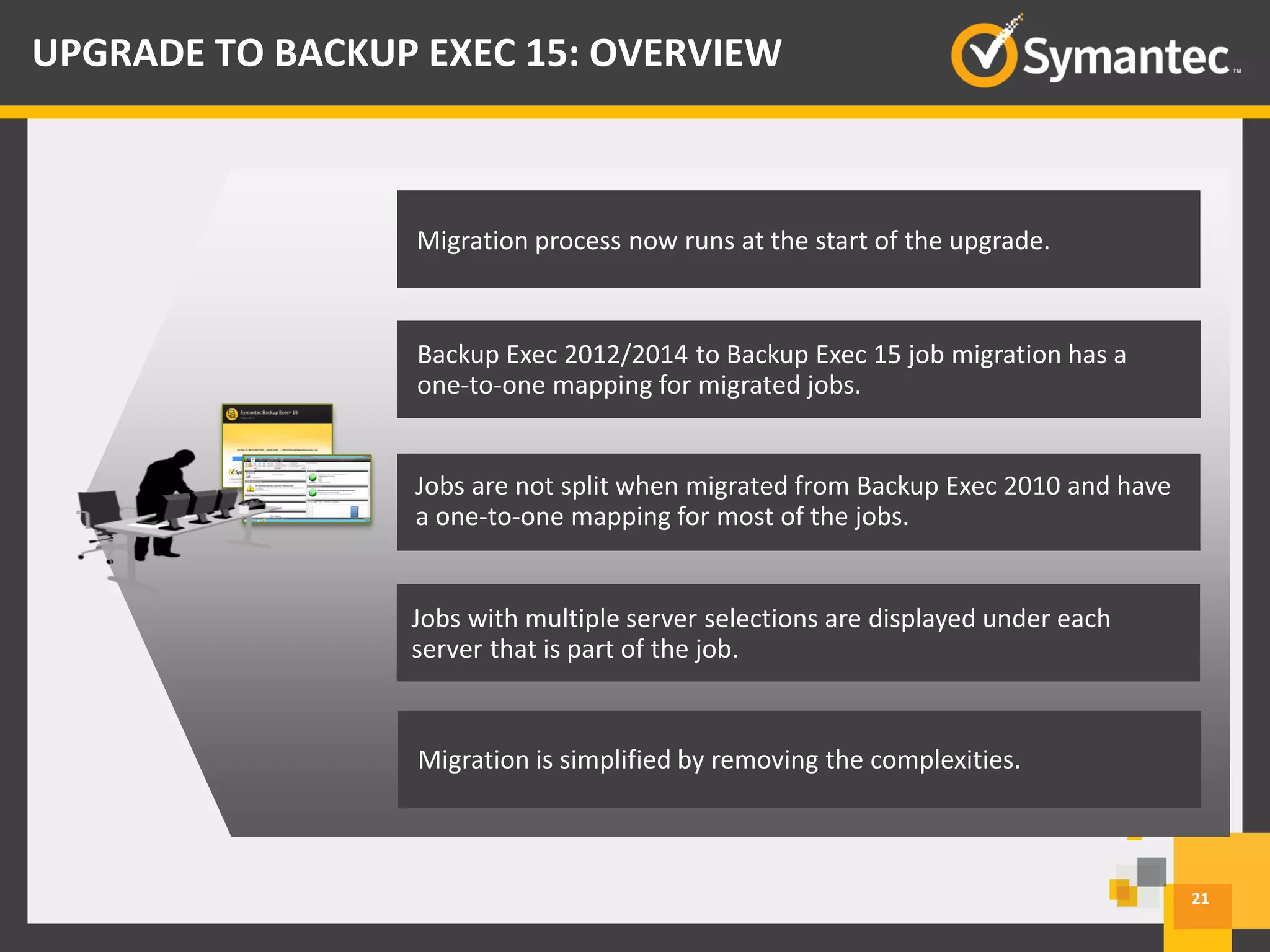 21
UPGRADE TO BACKUP EXEC 15: OVERVIEW
Migration process now runs at the start of the upgrade.
Backup Exec 2012/2014 to Backup Exec 15 job migration has a
one-to-one mapping for migrated jobs.
Jobs are not split when migrated from Backup Exec 2010 and have
a one-to-one mapping for most of the jobs.
Jobs with multiple server selections are displayed under each
server that is part of the job.
Migration is simplified by removing the complexities.
 
