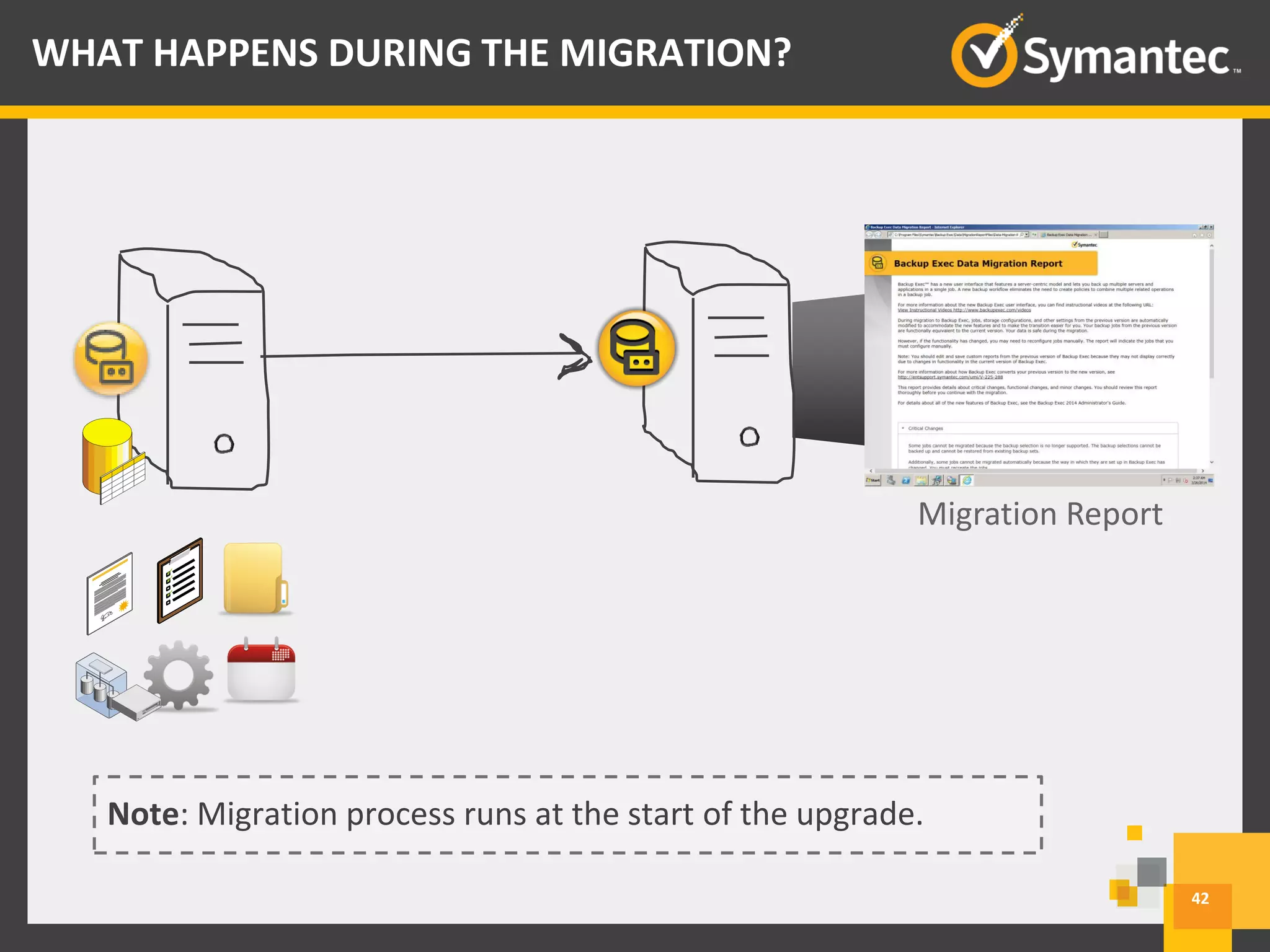 Migration Report
42
WHAT HAPPENS DURING THE MIGRATION?
Note: Migration process runs at the start of the upgrade.
 