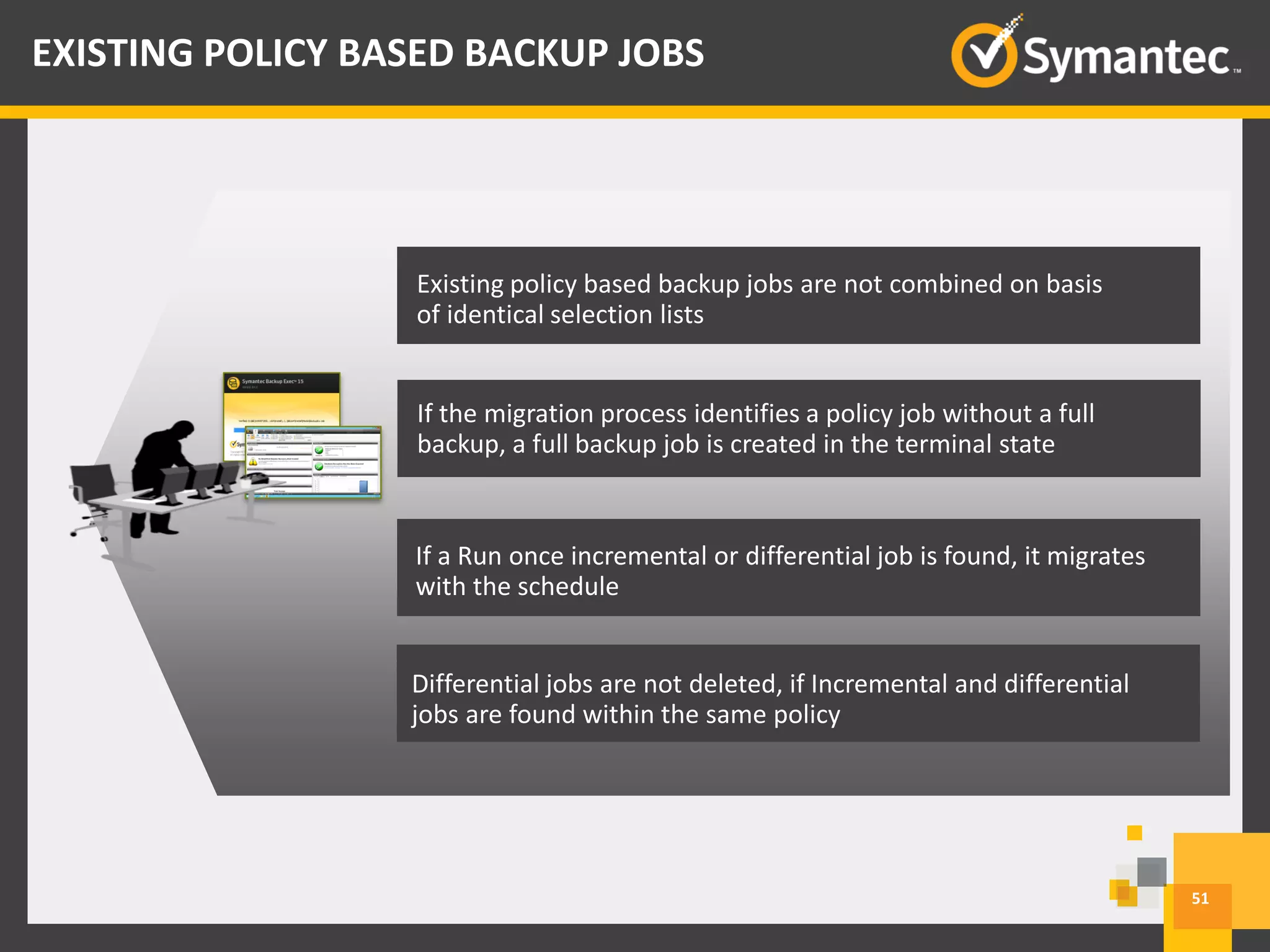 51
EXISTING POLICY BASED BACKUP JOBS
Backup Exec 2014
Existing policy based backup jobs are not combined on basis
of identical selection lists
If the migration process identifies a policy job without a full
backup, a full backup job is created in the terminal state
If a Run once incremental or differential job is found, it migrates
with the schedule
Differential jobs are not deleted, if Incremental and differential
jobs are found within the same policy
 