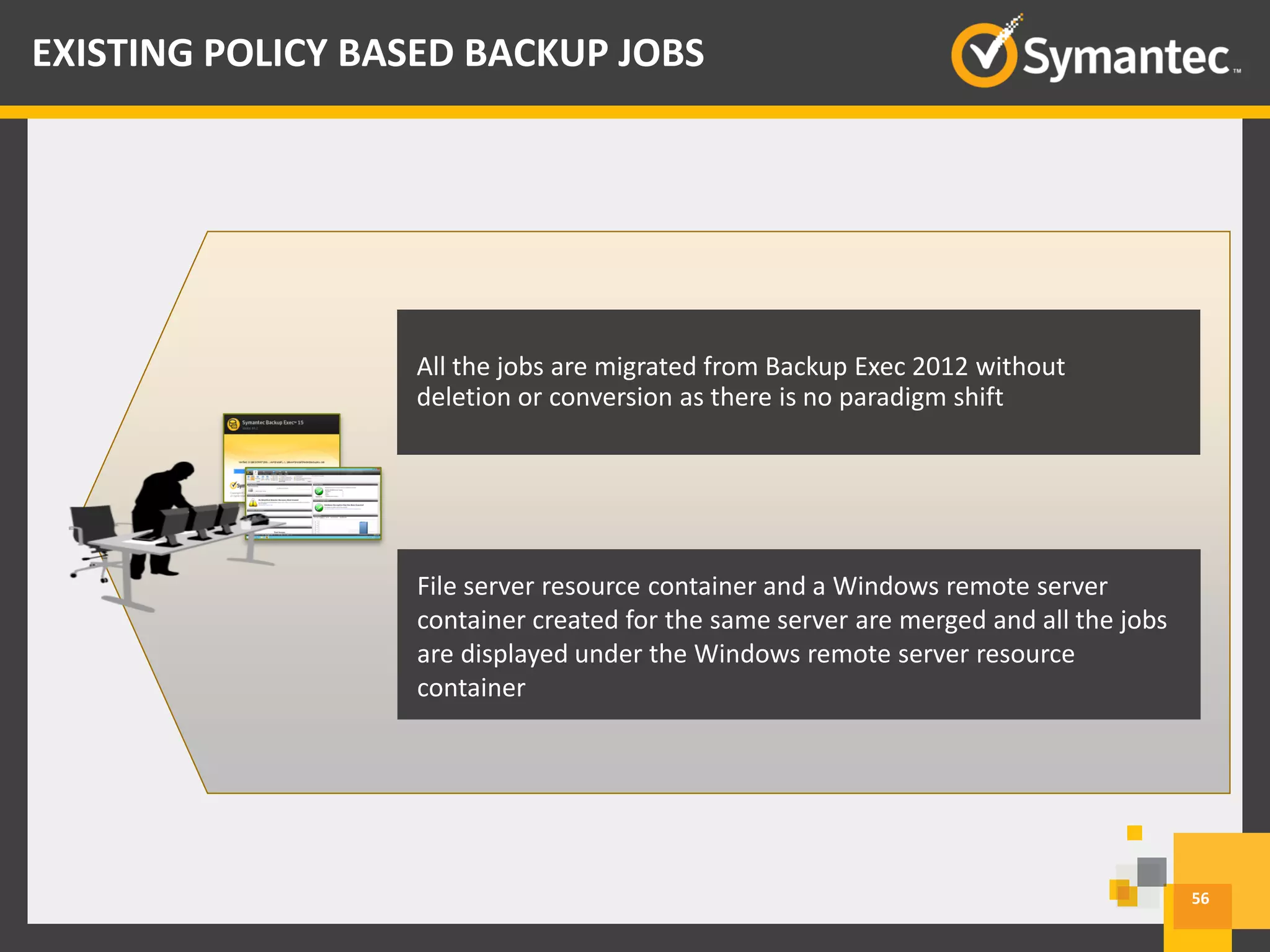 56
EXISTING POLICY BASED BACKUP JOBS
Backup Exec 2014All the jobs are migrated from Backup Exec 2012 without
deletion or conversion as there is no paradigm shift
File server resource container and a Windows remote server
container created for the same server are merged and all the jobs
are displayed under the Windows remote server resource
container
 