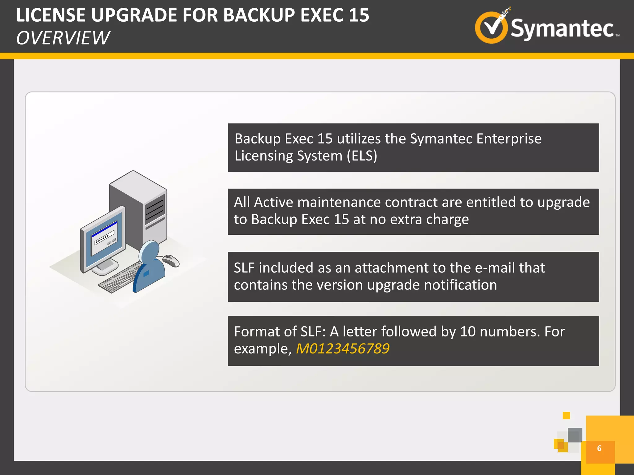 LICENSE UPGRADE FOR BACKUP EXEC 15
OVERVIEW
6
Backup Exec 15 utilizes the Symantec Enterprise
Licensing System (ELS)
All Active maintenance contract are entitled to upgrade
to Backup Exec 15 at no extra charge
SLF included as an attachment to the e-mail that
contains the version upgrade notification
Format of SLF: A letter followed by 10 numbers. For
example, M0123456789
 