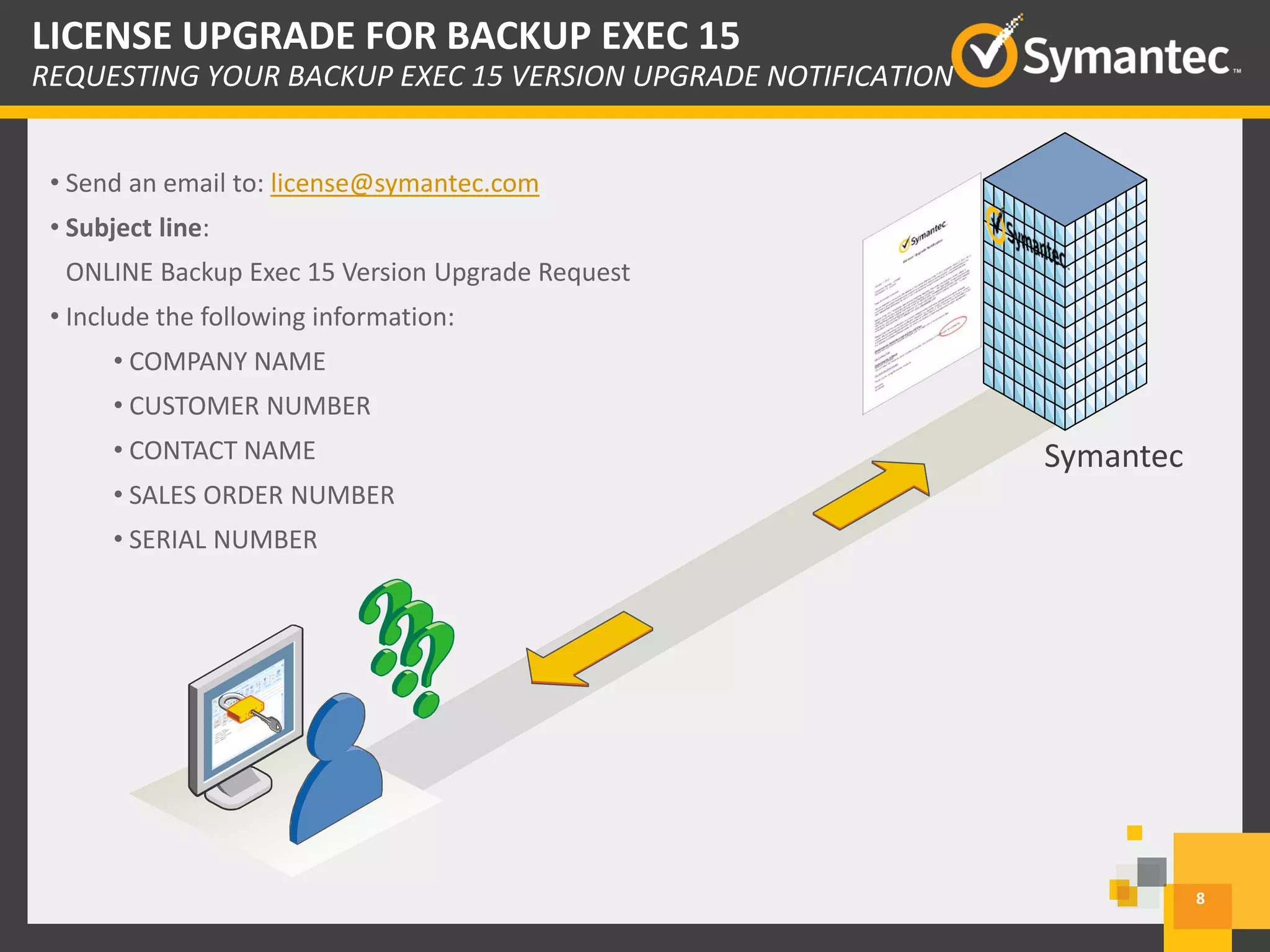 8
Symantec
• Send an email to: license@symantec.com
• Subject line:
ONLINE Backup Exec 15 Version Upgrade Request
• Include the following information:
• COMPANY NAME
• CUSTOMER NUMBER
• CONTACT NAME
• SALES ORDER NUMBER
• SERIAL NUMBER
LICENSE UPGRADE FOR BACKUP EXEC 15
REQUESTING YOUR BACKUP EXEC 15 VERSION UPGRADE NOTIFICATION
 