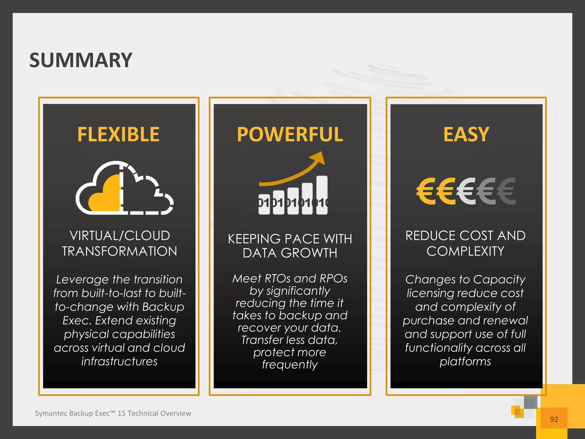 Symantec Backup Exec™ 15 Technical Overview
SUMMARY
EASYPOWERFULFLEXIBLE
€€€€€
VIRTUAL/CLOUD
TRANSFORMATION
Leverage the transition
from built-to-last to built-
to-change with Backup
Exec. Extend existing
physical capabilities
across virtual and cloud
infrastructures
KEEPING PACE WITH
DATA GROWTH
Meet RTOs and RPOs
by significantly
reducing the time it
takes to backup and
recover your data.
Transfer less data,
protect more
frequently
REDUCE COST AND
COMPLEXITY
Changes to Capacity
licensing reduce cost
and complexity of
purchase and renewal
and support use of full
functionality across all
platforms
92
Symantec Backup Exec™ 15 Technical Overview
 