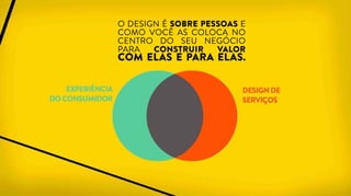 O design é sobre pessoas e
como você as coloca no
centro do seu negócio
para construir valor
com elas e para elas.
 