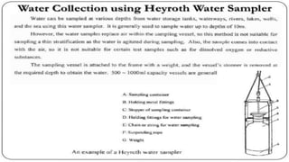 water sampling | PPTX