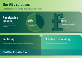 Our ABL solutions
Ongoing working capital and growth solutions
Receivables
Finance
Invoice Discounting
Revolving funds needed to drive
business forward without waiting
30/60/90 days.
Factoring
This reduces in-house headcount and takes away stress by including credit control
to decrease late payment and allowing the business to focus on growth strategy.
This is often offered on a confidential basis to firms with a
well-established in-house sales ledger management team.
of overall ABL funding
is often made up of
Receivables Finance.
90%of invoiced value can be received up front.
The remaining balance is received upon
payment, minus fee – providing instant
access to working capital.
up toup to
60%
Bad Debt Protection An optional extra to either form of Receivables Finance to provide peace of mind and protection against customer insolvency.
 