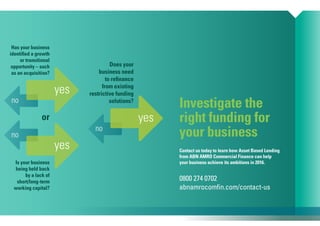 or
no
yes
no
yes
Is your business
being held back
by a lack of
short/long-term
working capital?
Has your business
identified a growth
or transitional
opportunity – such
as an acquisition?
0800 274 0702
abnamrocomfin.com/contact-us
Investigate the
right funding for
your business
Contact us today to learn how Asset Based Lending
from ABN AMRO Commercial Finance can help
your business achieve its ambitions in 2016.
no
yes
Does your
business need
to refinance
from existing
restrictive funding
solutions?
 