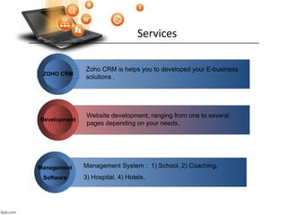 Services
ZOHO CRM
Development
Zoho CRM is helps you to developed your E-business
solutions .
Website development, ranging from one to several
pages depending on your needs.
Management
Software
Management System : 1) School, 2) Coaching,
3) Hospital, 4) Hotels.
 