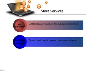 More Services
App
development
Customized
Software
Android app development and IOS app development.
We are developed all types of customized software.
 