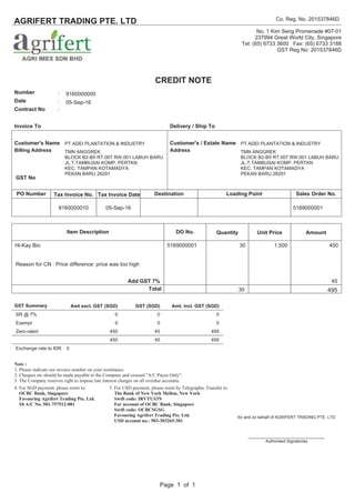 Page 1 of 1
CREDIT NOTE
AGRIFERT TRADING PTE. LTD Co. Reg. No. 201537846D
No. 1 Kim Seng Promenade #07-01
237994 Great World City, Singapore
Tel: (65) 6733 3600 Fax: (65) 6733 3188
GST Reg No: 201537846D
Number : 9160000000
Date : 05-Sep-16
Contract No :
Invoice To Delivery / Ship To
Customer's Name PT ADEI PLANTATION & INDUSTRY Customer's / Estate Name PT ADEI PLANTATION & INDUSTRY
Billing Address TMN ANGGREK
BLOCK B2-B5 RT.007 RW.001 LABUH BARU
JL.T.TAMBUSAI KOMP. PERTKN
KEC. TAMPAN KOTAMADYA
PEKAN BARU 28291
Address TMN ANGGREK
BLOCK B2-B5 RT.007 RW.001 LABUH BARU
JL.T.TAMBUSAI KOMP. PERTKN
KEC. TAMPAN KOTAMADYA
PEKAN BARU 28291
GST No
PO Number Tax Invoice No. Tax Invoice Date Destination Loading Point Sales Order No.
8160000010 05-Sep-16 5169000001
Item Description DO No. Quantity Unit Price Amount
Hi-Kay Bio 5169000001 30 1,500 450
Reason for CN : Price difference: price was too high
Add GST 7% 45
Total 30 495
GST Summary Amt excl. GST (SGD) GST (SGD) Amt. incl. GST (SGD)
SR @ 7% 0 0 0
Exempt 0 0 0
Zero-rated 450 45 495
450 45 495
Exchange rate to IDR 0
Note :
1. Please indicate our invoice number on your remittance.
2. Cheques etc should be made payable to the Company and crossed "A/C Payee Only".
3. The Company reserves right to impose late interest charges on all overdue accounts.
4. For SGD payment, please remit to:
OCBC Bank, Singapore
Favouring Agrifert Trading Pte. Ltd.
S$ A/C No. 501-757512-001
5. For USD payment, please remit by Telegraphic Transfer to:
The Bank of New York Mellon, New York
Swift code: IRVTUS3N
For account of OCBC Bank, Singapore
Swift code: OCBCSGSG
Favouring Agrifert Trading Pte. Ltd.
USD account no.: 503-303265-301
for and on behalf of AGRIFERT TRADING PTE. LTD
_________________________________
Authorised Signatories
 