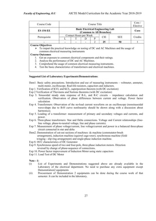 Be 1year aicte | PDF
