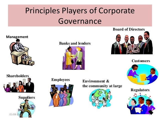 research topics on corporate governance in india
