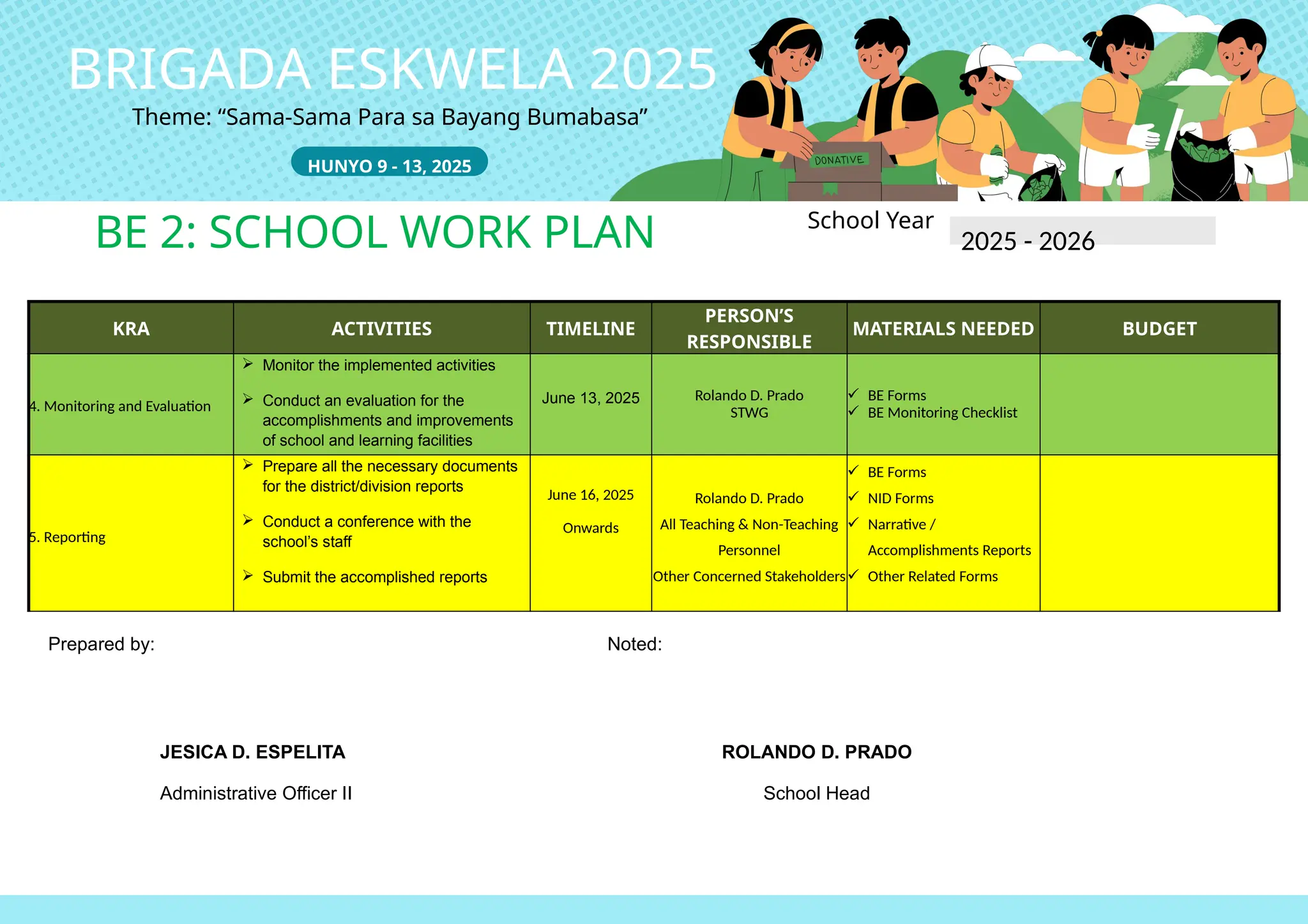 BRIGADA ESKWELA FORMS 2:SCHOOL WORK PLAN | PPTX
