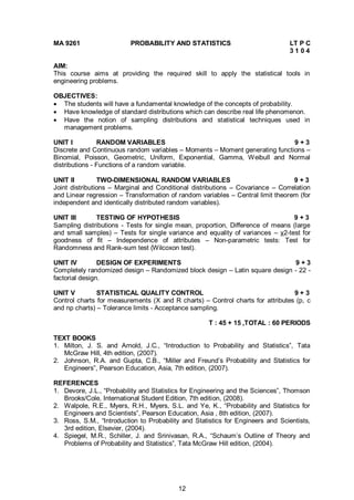 12
MA 9261 PROBABILITY AND STATISTICS LT P C
3 1 0 4
AIM:
This course aims at providing the required skill to apply the statistical tools in
engineering problems.
OBJECTIVES:
 The students will have a fundamental knowledge of the concepts of probability.
 Have knowledge of standard distributions which can describe real life phenomenon.
 Have the notion of sampling distributions and statistical techniques used in
management problems.
UNIT I RANDOM VARIABLES 9 + 3
Discrete and Continuous random variables – Moments – Moment generating functions –
Binomial, Poisson, Geometric, Uniform, Exponential, Gamma, Weibull and Normal
distributions - Functions of a random variable.
UNIT II TWO-DIMENSIONAL RANDOM VARIABLES 9 + 3
Joint distributions – Marginal and Conditional distributions – Covariance – Correlation
and Linear regression – Transformation of random variables – Central limit theorem (for
independent and identically distributed random variables).
UNIT III TESTING OF HYPOTHESIS 9 + 3
Sampling distributions - Tests for single mean, proportion, Difference of means (large
and small samples) – Tests for single variance and equality of variances – χ2-test for
goodness of fit – Independence of attributes – Non-parametric tests: Test for
Randomness and Rank-sum test (Wilcoxon test).
UNIT IV DESIGN OF EXPERIMENTS 9 + 3
Completely randomized design – Randomized block design – Latin square design - 22 -
factorial design.
UNIT V STATISTICAL QUALITY CONTROL 9 + 3
Control charts for measurements (X and R charts) – Control charts for attributes (p, c
and np charts) – Tolerance limits - Acceptance sampling.
T : 45 + 15 ,TOTAL : 60 PERIODS
TEXT BOOKS
1. Milton, J. S. and Arnold, J.C., “Introduction to Probability and Statistics”, Tata
McGraw Hill, 4th edition, (2007).
2. Johnson, R.A. and Gupta, C.B., “Miller and Freund’s Probability and Statistics for
Engineers”, Pearson Education, Asia, 7th edition, (2007).
REFERENCES
1. Devore, J.L., “Probability and Statistics for Engineering and the Sciences”, Thomson
Brooks/Cole, International Student Edition, 7th edition, (2008).
2. Walpole, R.E., Myers, R.H., Myers, S.L. and Ye, K., “Probability and Statistics for
Engineers and Scientists”, Pearson Education, Asia , 8th edition, (2007).
3. Ross, S.M., “Introduction to Probability and Statistics for Engineers and Scientists,
3rd edition, Elsevier, (2004).
4. Spiegel, M.R., Schiller, J. and Srinivasan, R.A., “Schaum’s Outline of Theory and
Problems of Probability and Statistics”, Tata McGraw Hill edition, (2004).
 