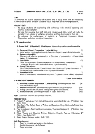 36
GE9371 COMMUNICATION SKILLS AND SOFT SKILLS LAB L T P C
0 0 2 1
AIM:
To enhance the overall capability of students and to equip them with the necessary
Communication Skills and Soft Skills that would help them excel in their profession.
OBJECTIVES:
 To equip students of engineering and technology with effective speaking and
listening skills in English.
 To help them develop their soft skills and interpersonal skills, which will make the
transition from college to workplace smoother and help them excel in their job.
 To enhance the performance of students at Placement Interviews, Group
Discussions and other recruitment exercises.
I. PC based session
A. Career Lab (15 periods) Viewing and discussing audio-visual materials
1. Resume / Report Preparation / Letter Writing: (3)
Letter writing – Job application with Resume - Project report - Email etiquette.
2. Presentation skills: (3)
Elements of effective presentation – Structure of presentation - Presentation
tools – Body language.
3. Soft Skills: (3)
Time management – Stress management – Assertiveness – Negotiation
strategies, Psychometrics - Analytical and logical reasoning.
4. Group Discussion: (3)
Group discussion as part of selection process, Structure of group discussion –
Strategies in group discussion – Mock group discussions.
5. Interview Skills: (3)
Kinds of interviews – Interview techniques – Corporate culture – Mock interviews.
TOTAL 30 PERIODS
II. Class Room Session
1. Resume / Report Preparation / Letter writing: Students prepare their (9)
own resume and report.
2. Presentation Skills: Students make presentations on given topics. (12)
3. Group Discussion: Students participate in group discussions. (12)
4. Interview Skills: Students participate in Mock Interviews (12)
Note: Classroom sessions are practice sessions.
REFERENCES:
1. Prakash P, Verbal and Non-Verbal Reasoning, Macmillan India Ltd., 2nd
Edition, New
Delhi, 2004.
2. John Seely, The Oxford Guide to Writing and Speaking, Oxford University Press, New
Delhi 2004.
3. Paul V Anderson, Technical Communication, Thomson Wadsworth , 6th
Edition, New
Delhi, 2007.
4. Edgar Thorpe and Showick Thorpe, Objective English, Pearson Education, 2nd
Edition, New Delhi 2007.
5. David Evans, Decision maker, CUP, 1997
Lab Requirement:
1. Teacher console and systems for students.
2. English Language Lab Software
3. Tape recorders
 