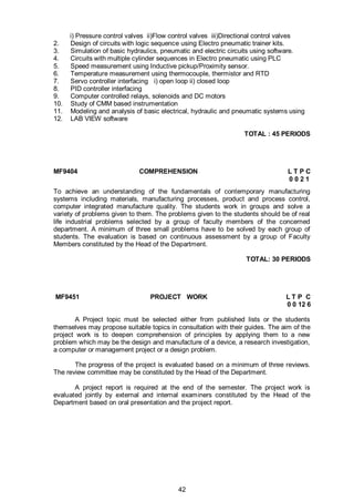 42
i) Pressure control valves ii)Flow control valves iii)Directional control valves
2. Design of circuits with logic sequence using Electro pneumatic trainer kits.
3. Simulation of basic hydraulics, pneumatic and electric circuits using software.
4. Circuits with multiple cylinder sequences in Electro pneumatic using PLC
5. Speed measurement using Inductive pickup/Proximity sensor.
6. Temperature measurement using thermocouple, thermistor and RTD
7. Servo controller interfacing i) open loop ii) closed loop
8. PID controller interfacing
9. Computer controlled relays, solenoids and DC motors
10. Study of CMM based instrumentation
11. Modeling and analysis of basic electrical, hydraulic and pneumatic systems using
12. LAB VIEW software
TOTAL : 45 PERIODS
MF9404 COMPREHENSION L T P C
0 0 2 1
To achieve an understanding of the fundamentals of contemporary manufacturing
systems including materials, manufacturing processes, product and process control,
computer integrated manufacture quality. The students work in groups and solve a
variety of problems given to them. The problems given to the students should be of real
life industrial problems selected by a group of faculty members of the concerned
department. A minimum of three small problems have to be solved by each group of
students. The evaluation is based on continuous assessment by a group of Faculty
Members constituted by the Head of the Department.
TOTAL: 30 PERIODS
MF9451 PROJECT WORK L T P C
0 0 12 6
A Project topic must be selected either from published lists or the students
themselves may propose suitable topics in consultation with their guides. The aim of the
project work is to deepen comprehension of principles by applying them to a new
problem which may be the design and manufacture of a device, a research investigation,
a computer or management project or a design problem.
The progress of the project is evaluated based on a minimum of three reviews.
The review committee may be constituted by the Head of the Department.
A project report is required at the end of the semester. The project work is
evaluated jointly by external and internal examiners constituted by the Head of the
Department based on oral presentation and the project report.
 