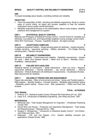 47
MF9025 QUALITY CONTROL AND RELIABILITY ENGINEERING LT P C
3 0 0 3
AIM:
To impart knowledge about Quality, controlling methods and reliability
OBJECTIVE:
 Teach the essentiality of SQC, sampling and reliability engineering. Study on various
types of control charts, six sigma and process capability to help the students
understand various quality control techniques.
 Reliability engineering focuses on the dependability, failure mode analysis, reliability
prediction and management of a system.
UNIT I STATISTICAL QUALITY CONTROL 9
Methods and Philosophy of Statistical Process Control - Control Charts for Variables and
Attributes -Cumulative sum and Exponentially weighted moving average control charts -
Other SPC Techniques – Process - Capability Analysis - Six sigma concept.
UNIT II ACCEPTANCE SAMPLING 9
Acceptance Sampling Problem - Single sampling plans for attributes – double sampling -
multiple sampling - sequential sampling - Military standards - The Dodge Roming
sampling plans – Random sampling.
UNIT III RELIABILITY ENGINEERING 9
Definition of reliability – Performance and reliability - Reliability requirements – System
life cycle – Mean time between failures – Mean time to failure - Mortality Curve -
Availability – Maintainability.
UNIT IV FAILURE DATA ANALYSIS 9
Statistical failures of components – failute distributions – Bath tub curve – Negative
exponential distribution – Normal distribution - log normal distribution – Gamma
distribution - Weibull distribution Life distribution measurements – Accelerated life tests -
Data requirements for reliability.
UNIT V RELIABILITY PREDICTION AND MANAGEMENT 9
Failure rate estimates - Effect of environment and stress - Series and Parallel systems -
RDB analysis – Standby Systems - Complex Systems - Reliability demonstration testing
- Reliability growth testing - Duane curve - Risk assessment – FMEA and Fault tree
analysis.
TOTAL : 45 PERIODS
TEXT BOOKS
1. Khanna, O.P., Statistical Quality Control, Dhanpat Rai Publications (P) Ltd., 2001.
2. Lewis, E.E., Introduction to Reliability Engineering, John Wiley and Sons, 1987.
REFERENCES
1. Mohamed Zairi, “Total Quality Management for Engineers ", Woodhead Publishing
Limited 1991.
2. Harvid Noori and Russel, " Production and Operations Management - Total Quality
and Responsiveness ", McGraw-Hill Inc, 1995.
3. Douglus C. Montgomery, " Introduction to Statistical Quality Control ", 2nd Edition,
John Wiley and Sons, 1991.
4. Klaasssen , H.B. and Van Peppen, J.C.L., System reliability concepts and
applications, Edward Arnold, 1989.
 