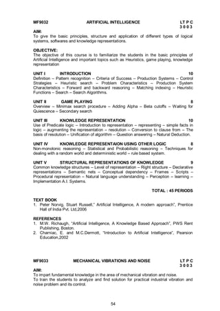 54
MF9032 ARTIFICIAL INTELLIGENCE LT P C
3 0 0 3
AIM:
To give the basic principles, structure and application of different types of logical
systems, softwares and knowledge representations.
OBJECTIVE:
The objective of this course is to familiarize the students in the basic principles of
Artificial Intelligence and important topics such as Heuristics, game playing, knowledge
representation
UNIT I INTRODUCTION 10
Definition – Pattern recognition – Criteria of Success – Production Systems – Control
Strategies – Heuristic search – Problem Characteristics – Production System
Characteristics – Forward and backward reasoning – Matching indexing – Heuristic
Functions – Search – Search Algorithms.
UNIT II GAME PLAYING 8
Overview – Minimax search procedure – Adding Alpha – Beta cutoffs – Waiting for
Quiescence – Secondary search
UNIT III KNOWLEDGE REPRESENTATION 10
Use of Predicate logic – Introduction to representation – representing – simple facts in
logic – augmenting the representation – resolution – Conversion to clause from – The
basis of resolution – Unification of algorithm – Question answering – Natural Deduction.
UNIT IV KNOWLEDGE REPRESENTAION USING OTHER LOGIC 8
Non-monotonic reasoning – Statistical and Probabilistic reasoning – Techniques for
dealing with a random world and deterministic world – rule based system.
UNIT V STRUCTURAL REPRESENTATIONS OF KNOWLEDGE 9
Common knowledge structures – Level of representation – Right structure – Declarative
representations – Semantic nets – Conceptual dependency – Frames – Scripts –
Procedural representation – Natural language understanding – Perception – learning –
Implementation A.I. Systems.
TOTAL : 45 PERIODS
TEXT BOOK
1. Peter Norvig, Stuart Russell,” Artificial Intelligence, A modern approach”, Prentice
Hall of India Pvt. Ltd,2006
REFERENCES
1. M.W. Richaugh, “Artificial Intelligence, A Knowledge Based Approach”, PWS Rent
Publishing, Boston.
2. Charniac, E. and M.C.Dermott, “Introduction to Artificial Intelligence”, Pearsion
Education,2002
MF9033 MECHANICAL VIBRATIONS AND NOISE LT P C
3 0 0 3
AIM:
To impart fundamental knowledge in the area of mechanical vibration and noise.
To train the students to analyze and find solution for practical industrial vibration and
noise problem and its control.
 