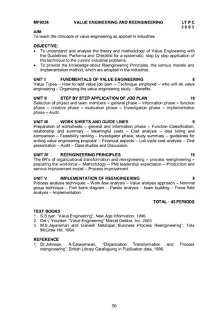 56
MF9034 VALUE ENGINEERING AND REENGINEERING LT P C
3 0 0 3
AIM:
To teach the concepts of value engineering as applied in industries
OBJECTIVE:
 To understand and analyse the theory and methodology of Value Engineering with
the Guidelines, Performa and Checklist for a systematic, step by step application of
the technique to the current industrial problems.
 To provide the knowledge about Reengineering Principles, the various models and
implementation method, which are adopted in the industries.
UNIT I FUNDMENTALS OF VALUE ENGINEERING 8
Value Types – How to add value job plan – Technique employed – who will do value
engineering – Organizing the value engineering study – Benefits.
UNIT II STEP BY STEP APPLICATION OF JOB PLAN 10
Selection of project and team members – general phase – information phase – function
phase – creative phase – evaluation phase – Investigation phase – implementation
phase – Audit.
UNIT III WORK SHEETS AND GUIDE LINES 9
Preparation of worksheets – general and information phase – Function Classification,
relationship and summary – Meaningful costs – Cost analysis – idea listing and
comparison – Feasibility ranking – Investigator phase, study summary – guidelines for
writing value engineering proposal – Financial aspects – List cycle cost analysis – Oral
presentation – Audit – Case studies and Discussion.
UNIT IV REENGINEERING PRINCIPLES 10
The 6R’s of organizational transformation and reengineering – process reengineering –
preparing the workforce – Methodology – PMI leadership expectation – Production and
service improvement model – Process improvement.
UNIT V IMPLEMENTATION OF REENGINEERING 8
Process analysis techniques – Work flow analysis – Value analysis approach – Nominal
group technique – Fish bone diagram – Pareto analysis – team building – Force field
analysis – Implementation.
TOTAL : 45 PERIODS
TEXT BOOKS
1. S.S.Iyer, “Value Engineering”, New Age Information, 1996.
2. Del L.Younker, “Value Engineering” Marcel Dekker, Inc. 2003
3. M.S.Jayaraman and Ganesh Natarajan,”Business Process Reengineering”, Tata
McGraw Hill, 1994.
REFERENCE
1. Dr.Johnson, A.Edosomwan, “Organization Transformation and Process
reengineering”, British Library Cataloguing in Publication data, 1996.
 