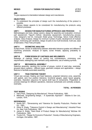 61
ME9025 DESIGN FOR MANUFACTURING LT P C
3 0 0 3
AIM:
To give exposure to interrelation between design and manufacture.
OBJECTIVES:
 To understand the principles of design such the manufacturing of the product is
possible.
 Various design aspects to be considered for manufacturing the products using
different processes.
UNIT I DESIGN FOR MANUFACTURING APPROACH AND PROCESS 9
Methodologies and tools, design axioms, design for assembly and evaluation, minimum
part assessment. Taguchi method, robustness assessment, manufacturing process
rules, designer's tool kit, Computer Aided group Technology, failure mode effective
analysis, Value Analysis. Design for minimum number of parts, development of modular
design, minimizing part variations, design of parts to be multi-functional, multi-use, ease
of fabrication, Poka Yoke principles.
UNIT II GEOMETRIC ANALYSIS 9
Surface finish, review of relationship between attainable tolerance grades and difference
machining processes. Analysis of tapers, screw threads, applying probability to
tolerances.
UNIT III FORM DESIGN OF CASTINGS AND WELDMENTS 9
Redesign of castings based on parting line considerations, minimising core
requirements, redesigning cast members using weldments, use of welding symbols.
UNIT IV MECHANICAL ASSEMBLY 9
Selective assembly, deciding the number of groups, control of axial play, examples,
grouped datum systems - different types, geometric analysis and applications – design
features to facilitate automated assembly.
UNIT V TRUE POSITION THEORY 9
Virtual size concept, floating and fixed fasteners, projected tolerance zone, assembly
with gasket, zero true position tolerance, functional gauges, paper layout gauging,
examples. Operation sequence for typical shaft type of components. Preparation of
process drawings for different operations, tolerance worksheets and centrality analysis,
examples.
TOTAL : 45 PERIODS
TEXT BOOKS
1. Harry Peck, "Designing for Manufacture", Pitman Publications, 1983.
2. Matousek, "Engineering Design, - A Systematic Approach" - Blackie & Son Ltd.,
London, 1974.
REFERENCES
1. Spotts M.F., "Dimensioning and Tolerance for Quantity Production, Prentice Hall
Inc., 1983.
2. Oliver R. Wade, "Tolerance Control in Design and Manufacturing", Industrial Press
Inc. New York Publications, 1967.
3. James G. Bralla, "Hand Book of Product Design for Manufacturing" McGraw Hill
Publications, 1983.
4. Trucks H.E., "Design for Economic Production", Society of Manufacturing Engineers,
michigan, 2nd edition, 1987.
 