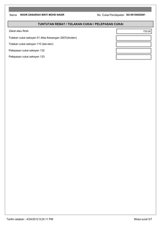 Nama    NOOR ZANARIAH BINTI MOHD NASIR                  No. Cukai Pendapatan SG 06154052081


                         TUNTUTAN REBAT / TOLAKAN CUKAI / PELEPASAN CUKAI

 Zakat atau fitrah                                                                         720.00

 Tolakan cukai seksyen 51 Akta Kewangan 2007(dividen)

 Tolakan cukai seksyen 110 (lain-lain)

 Pelepasan cukai seksyen 132

 Pelepasan cukai seksyen 133




Tarikh cetakan : 4/24/2012 9:24:11 PM                                               Muka surat 5/7
 