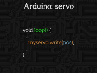 Fai twittare la tua caffettiera in cinque minuti