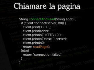 Fai twittare la tua caffettiera in cinque minuti