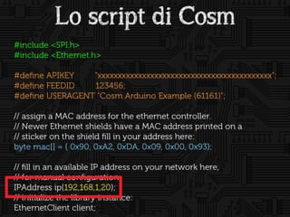 Fai twittare la tua caffettiera in cinque minuti