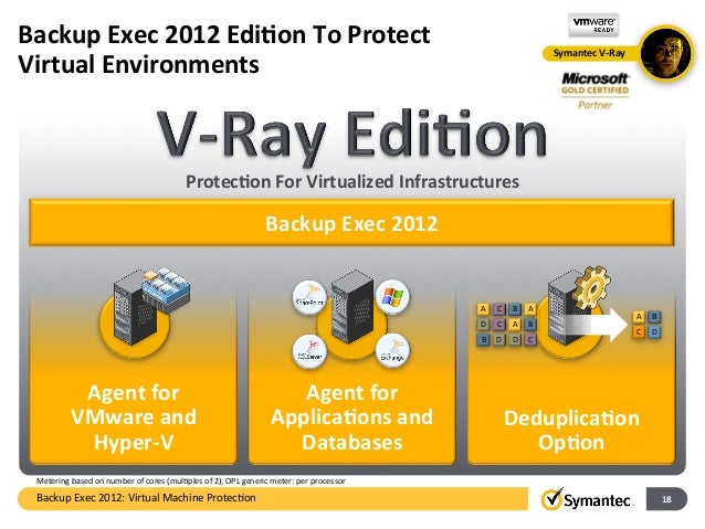backup exec vs netbackup backup exec vs netbackup