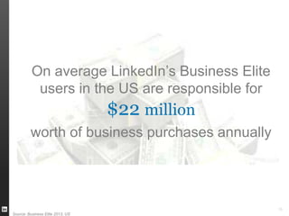 On average LinkedIn’s Business Elite
users in the US are responsible for

$22 million
worth of business purchases annually...