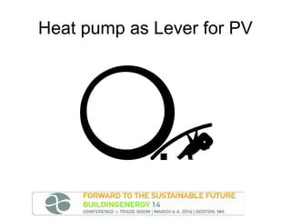 Heat pump as Lever for PV

 