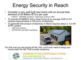 Energy Security in Reach
• Consider a very well built new home with an annual heat
demand of 40 Million BTU’s per year
– 2,000 sf ; R40/R60 insulation; Triple Pane windows; HRV

•
•

To provide 40 MMBTU with a Heat Pump at an average COP of 2.8
requires approximately 4,185 kw-hr of electricity.
To generate that amount of electricity in Maine requires about a 3.3 kW
GTPV system.
– ~200 sf of modules
– ~$7,000 Net cost (after incentives)

For that cost you are buying all the ‘fuel’ you’ll ever need to keep your
house warm for life! That is pretty awesome.

 