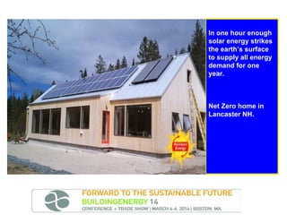 In one hour enough
solar energy strikes
the earth’s surface
to supply all energy
demand for one
year.

Net Zero home in
Lancaster NH.

 
