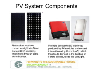 PV System Components

Photovoltaic modules
convert sunlight into Direct
Current (DC) electricity,
which flows through cable
to the inverter.

Inverters accept the DC electricity
produced by PV modules and convert
it into Alternating Current (AC), which
then feeds demand in the building or
if there excess, feeds the utility grid.

 