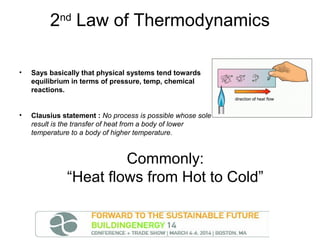 2nd Law of Thermodynamics
•

Says basically that physical systems tend towards
equilibrium in terms of pressure, temp, chemical
reactions.

•

Clausius statement : No process is possible whose sole
result is the transfer of heat from a body of lower
temperature to a body of higher temperature.

Commonly:
“Heat flows from Hot to Cold”

 