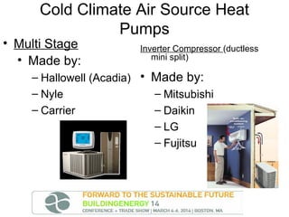 Cold Climate Air Source Heat
Pumps

• Multi Stage
• Made by:

Inverter Compressor (ductless
mini split)

– Hallowell (Acadia) • Made by:
– Nyle
– Mitsubishi
– Carrier
– Daikin
– LG
– Fujitsu

 