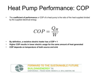 Heat Pump Performance: COP
•

The coefficient of performance or COP of a heat pump is the ratio of the heat supplied divided
by the supplied electrical energy.

•
•
•

By definition, a resistive electric heater has a COP = 1
Higher COP results in lower electric usage for the same amount of heat generated
COP depends on temperature of both source and sink

 