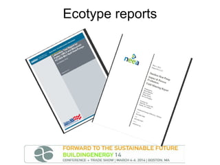 Ecotype reports

 