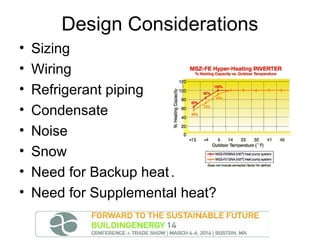 Design Considerations
•
•
•
•
•
•
•
•

Sizing
Wiring
Refrigerant piping
Condensate
Noise
Snow
Need for Backup heat?
Need for Supplemental heat?

 