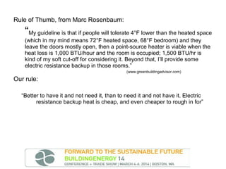 Rule of Thumb, from Marc Rosenbaum:

“My guideline is that if people will tolerate 4°F lower than the heated space
(which in my mind means 72°F heated space, 68°F bedroom) and they
leave the doors mostly open, then a point-source heater is viable when the
heat loss is 1,000 BTU/hour and the room is occupied; 1,500 BTU/hr is
kind of my soft cut-off for considering it. Beyond that, I’ll provide some
electric resistance backup in those rooms.”
(www.greenbuildingadvisor.com)

Our rule:
“Better to have it and not need it, than to need it and not have it. Electric
resistance backup heat is cheap, and even cheaper to rough in for”

 