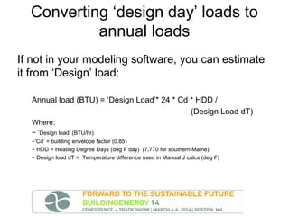 Converting ‘design day’ loads to
annual loads
If not in your modeling software, you can estimate
it from ‘Design’ load:
Annual load (BTU) = ‘Design Load’* 24 * Cd * HDD /
(Design Load dT)
Where:
– ‘Design load’ (BTU/hr)
–‘Cd’ = building envelope factor (0.85)
– HDD = Heating Degree Days (deg F day) (7,770 for southern Maine)
– Design load dT = Temperature difference used in Manual J calcs (deg F)

 