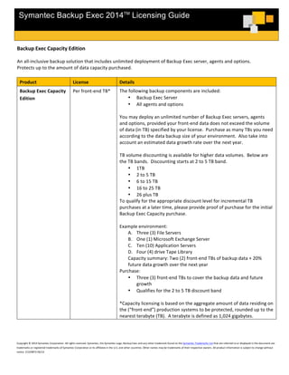  
	
  
	
  
	
  
Symantec Backup Exec 2014TM
Licensing Guide
	
  
	
  
Copyright	
  ©	
  2014	
  Symantec	
  Corporation.	
  All	
  rights	
  reserved.	
  Symantec,	
  the	
  Symantec	
  Logo,	
  Backup	
  Exec	
  and	
  any	
  other	
  trademark	
  found	
  on	
  the	
  Symantec	
  Trademarks	
  List	
  that	
  are	
  referred	
  to	
  or	
  displayed	
  in	
  the	
  document	
  are	
  
trademarks	
  or	
  registered	
  trademarks	
  of	
  Symantec	
  Corporation	
  or	
  its	
  affiliates	
  in	
  the	
  U.S.	
  and	
  other	
  countries.	
  Other	
  names	
  may	
  be	
  trademarks	
  of	
  their	
  respective	
  owners.	
  All	
  product	
  information	
  is	
  subject	
  to	
  change	
  without	
  
notice.	
  21329872	
  06/14	
  
	
  
Backup	
  Exec	
  Capacity	
  Edition	
  
	
  
An	
  all-­‐inclusive	
  backup	
  solution	
  that	
  includes	
  unlimited	
  deployment	
  of	
  Backup	
  Exec	
  server,	
  agents	
  and	
  options.	
  	
  
Protects	
  up	
  to	
  the	
  amount	
  of	
  data	
  capacity	
  purchased.	
  
	
  
Product	
   License	
   Details	
  
Backup	
  Exec	
  Capacity	
  
Edition	
  
Per	
  front-­‐end	
  TB*	
   The	
  following	
  backup	
  components	
  are	
  included:	
  	
  
• Backup	
  Exec	
  Server	
  
• All	
  agents	
  and	
  options	
  
	
  
You	
  may	
  deploy	
  an	
  unlimited	
  number	
  of	
  Backup	
  Exec	
  servers,	
  agents	
  
and	
  options,	
  provided	
  your	
  front-­‐end	
  data	
  does	
  not	
  exceed	
  the	
  volume	
  
of	
  data	
  (in	
  TB)	
  specified	
  by	
  your	
  license.	
  	
  Purchase	
  as	
  many	
  TBs	
  you	
  need	
  
according	
  to	
  the	
  data	
  backup	
  size	
  of	
  your	
  environment.	
  	
  Also	
  take	
  into	
  
account	
  an	
  estimated	
  data	
  growth	
  rate	
  over	
  the	
  next	
  year.	
  
	
  
TB	
  volume	
  discounting	
  is	
  available	
  for	
  higher	
  data	
  volumes.	
  	
  Below	
  are	
  
the	
  TB	
  bands.	
  	
  Discounting	
  starts	
  at	
  2	
  to	
  5	
  TB	
  band.	
  
• 1TB	
  
• 2	
  to	
  5	
  TB	
  
• 6	
  to	
  15	
  TB	
  
• 16	
  to	
  25	
  TB	
  
• 26	
  plus	
  TB	
  
To	
  qualify	
  for	
  the	
  appropriate	
  discount	
  level	
  for	
  incremental	
  TB	
  
purchases	
  at	
  a	
  later	
  time,	
  please	
  provide	
  proof	
  of	
  purchase	
  for	
  the	
  initial	
  
Backup	
  Exec	
  Capacity	
  purchase.	
  
	
  
Example	
  environment:	
  
A. Three	
  (3)	
  File	
  Servers	
  
B. One	
  (1)	
  Microsoft	
  Exchange	
  Server	
  
C. Ten	
  (10)	
  Application	
  Servers	
  
D. Four	
  (4)	
  drive	
  Tape	
  Library	
  
Capacity	
  summary:	
  Two	
  (2)	
  front-­‐end	
  TBs	
  of	
  backup	
  data	
  +	
  20%	
  
future	
  data	
  growth	
  over	
  the	
  next	
  year	
  
Purchase:	
  
• Three	
  (3)	
  front-­‐end	
  TBs	
  to	
  cover	
  the	
  backup	
  data	
  and	
  future	
  
growth	
  
• Qualifies	
  for	
  the	
  2	
  to	
  5	
  TB	
  discount	
  band	
  
	
  
*Capacity	
  licensing	
  is	
  based	
  on	
  the	
  aggregate	
  amount	
  of	
  data	
  residing	
  on	
  
the	
  (“front-­‐end”)	
  production	
  systems	
  to	
  be	
  protected,	
  rounded	
  up	
  to	
  the	
  
nearest	
  terabyte	
  (TB).	
  	
  A	
  terabyte	
  is	
  defined	
  as	
  1,024	
  gigabytes.	
  
	
  
	
  
 