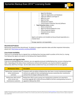  
	
  
	
  
	
  
Symantec Backup Exec 2014TM
Licensing Guide
	
  
	
  
Copyright	
  ©	
  2014	
  Symantec	
  Corporation.	
  All	
  rights	
  reserved.	
  Symantec,	
  the	
  Symantec	
  Logo,	
  Backup	
  Exec	
  and	
  any	
  other	
  trademark	
  found	
  on	
  the	
  Symantec	
  Trademarks	
  List	
  that	
  are	
  referred	
  to	
  or	
  displayed	
  in	
  the	
  document	
  are	
  
trademarks	
  or	
  registered	
  trademarks	
  of	
  Symantec	
  Corporation	
  or	
  its	
  affiliates	
  in	
  the	
  U.S.	
  and	
  other	
  countries.	
  Other	
  names	
  may	
  be	
  trademarks	
  of	
  their	
  respective	
  owners.	
  All	
  product	
  information	
  is	
  subject	
  to	
  change	
  without	
  
notice.	
  21329872	
  06/14	
  
	
  
o Agent	
  for	
  Windows	
  
o 	
  Agent	
  for	
  Applications	
  and	
  Databases	
  
o 	
  Agent	
  for	
  VMware	
  and	
  Hyper-­‐V	
  
o Agent	
  for	
  Linux	
  
o Agent	
  for	
  Mac	
  
o Deduplication	
  Option	
  
o Critical	
  System	
  Protection	
  Security	
  Software	
  
• Total	
  Protection	
  Suite	
  includes:	
  	
  
o Above	
  components	
  	
  
o Agent	
  for	
  Remote	
  Media	
  for	
  Linux	
  
o Library	
  Expansion	
  Option	
  
o Enterprise	
  Server	
  Option	
  
o NDMP	
  Option	
  
	
  
Agents	
  and	
  options	
  not	
  included	
  can	
  be	
  purchased	
  separately	
  on	
  a	
  
modular	
  basis.	
  
	
  
Storage	
  capacity	
  is	
  not	
  expandable.	
  
	
  
Discontinued	
  Products	
  	
  
Backup	
  Exec.cloud	
  has	
  been	
  discontinued.	
  	
  For	
  details	
  on	
  support	
  expiration	
  dates	
  and	
  other	
  important	
  information,	
  
please	
  visit:	
  http://www.symantec.com/docs/DOC6993.	
  	
  
	
  
Cross-­‐Grade	
  Availability	
  
There	
  are	
  no	
  cross	
  grade	
  skus	
  to	
  migrate	
  from	
  one	
  Backup	
  Exec	
  licensing	
  model	
  to	
  another	
  at	
  this	
  time	
  (i.e.	
  moving	
  
from	
  Backup	
  Exec	
  agents	
  and	
  options	
  to	
  the	
  Backup	
  Exec	
  Capacity	
  Edition).	
  
	
  
Entitlements	
  and	
  Upgrade	
  Paths	
  	
  
If	
  you	
  are	
  an	
  existing	
  Backup	
  Exec	
  customer,	
  you	
  can	
  upgrade	
  previously	
  installed	
  Backup	
  Exec	
  versions	
  to	
  Backup	
  Exec	
  
2014.	
  	
  Depending	
  on	
  the	
  status	
  of	
  your	
  maintenance	
  contract	
  with	
  Symantec,	
  you	
  may	
  be	
  entitled	
  to	
  upgrade	
  to	
  
Backup	
  Exec	
  2014	
  free	
  of	
  charge.	
  	
  See	
  the	
  tables	
  below	
  to	
  determine	
  if	
  you	
  are	
  entitled	
  to	
  this	
  no-­‐cost	
  upgrade.	
  
	
  
Maintenance	
  Status	
  	
   Description	
  	
  
Backup	
  Exec	
  customers	
  with	
  
active	
  maintenance	
  
contracts	
  	
  
Customers	
  with	
  any	
  edition	
  of	
  Backup	
  Exec	
  who	
  have	
  a	
  current	
  maintenance/support	
  
contract	
  can	
  update	
  all	
  their	
  existing	
  backup	
  licenses	
  covered	
  by	
  their	
  maintenance	
  
contract	
  free	
  of	
  charge	
  to	
  Backup	
  Exec	
  2014.	
  	
  
Backup	
  Exec	
  2012	
  and	
  all	
  
prior	
  version	
  non-­‐
maintenance	
  customers	
  	
  
Backup	
  Exec	
  2012	
  or	
  prior	
  version	
  non-­‐maintenance	
  customers	
  are	
  required	
  to	
  
purchase	
  upgrade	
  SKU’s	
  (35%	
  off	
  license	
  MSRP)	
  of	
  all	
  their	
  existing	
  backup	
  licenses	
  to	
  
upgrade	
  to	
  Backup	
  Exec	
  2014.	
  	
  
	
  
 