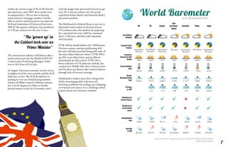 10 7
within the narrow range of 3% to 6% that has
prevailed since early 2015, these results were
accompanied by a 30 year low in housing
stocks and new mortgage numbers. Further
falls in activity and house prices are expected
by Royal Institution of Chartered Surveyors
(RICS) this quarter with price rises predicted
at 3.3% per annum over the next 5 years.
will take longer than previously forecast to get
near 2%. Concerns remain over the poorly
capitalised Italian Banks and Deutsche Bank’s
precarious position.
The likelihood of a Federal Reserve rate rise in
September had receded on the back of poor
US economic data, but markets are preparing
for a potential rise soon. SP has remained
above 2,150 since mid-July with valuations
still stretched.
FTSE 100 has finally broken the 7,000 barrier.
Overseas earners continue performing well,
but also still look stretched along with some of
the more robust defensive shares. FTSE 100 is
up 25% on pre-Brexit lows and up 18% on
immediately pre-Brexit level. FTSE 250, a
better indicator of UK domestic outlook, has
reached over 18,000 (18% above February lows
and 5% above pre-Brexit) after initial weakness
through lack of overseas earnings.
Global policy-makers must drive real growth,
whilst encouraging debt reduction and
fostering conditions for cooling, not collapsing
over-heated asset prices. It is a challenge which
requires fiscal, not monetary stimulus.
“The ‘grown up’ in
the Cabinet took over as
Prime Minister”
The construction industry still labours after a
small contraction, but the Markit/CIPS UK
Construction Purchasing Managers’ Index
rose to 49.2 from 45.9 in July.
In August, Eurozone economic activity was at
its highest level for seven months and the ECB
held rates at zero. The ECB decided not to
prolong its two-year bond-buying stimulus
scheme of €80bn a month. Inflation remains
low at 0.2% despite €1 trillion in freshly
printed money in the last 15 months; and it
UK US Europe
Asia
(ex China/
Japan)
Australia China Japan
Geo-Political
Situation
Economic Cycle
Position
Consensus
Forecast for GDP
Growth
Current Inflation
Rate
10-year
Benchmark Bond
Yield
Currency
vs.GBP
Beneficiary of
current oil price
Beneficiary of
current metal
prices
89.20% Low (Varies) 229.20%104.2% 90.70% 36.80%
1.89% 2.40% 1.51% 6.40% 2.47% 6.49% 0.49%
0.60% 0.80% 0.20% 1.00%-0.7% 1.30% -0.4%
0.87% 1.67% 0.00% 2.80%2.11% -0.04%3.50%
1.32 1.18 1.80 1.76 8.81 134.66
ü ü û ü üüü
4.90% 2.1% 4.05% 3.00%10.1% 5.60%4.90%
Unemployment
Rate
ü ü üüü ü û
43.90%
Net Debt
to GDP
DisinflationDisinflation/
Recovery
Disinflation/
Recovery
Disinflation/
Recovery
Disinflation/
Recovery
Disinflation/
Recovery
Recovery
World BarometerAs at 16th September 2016
Data sourced from: tradingeconomics.com, FactSet, IMF “World Economic Outlook“
and WCG Senate opinion.
 