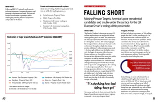 Funds with suspensions still in place
Atthetimeofwriting,thefollowingpropertyfunds
wereyettolifttheirtradingsuspensions:
2.83%
Jun 16 Sept 16
0.0%
10.0%
-10.0%
-5.0%
5.0%
-0.26%
-2.94%
-3.68%
-5.78%
-8.58%
Jul 16 Aug 16Vote
Total return of major property funds as at 29th
September 2016 (GBP)1
Premier - Pan European Property C Acc
Aberdeen - Property Share ACC
Threadneedle - UK Property AIF Inst Acc
Henderson - UK Property PAIF Feeder Acc
Aviva Inv - Property Trust 2 Acc
Kames - Property Income Feeder Acc B
1
Data takes no account of charges.
01/06/2016 - 29/09/2016 Data from FE 2016
•	 Aviva Investors Property Trusts
•	 MG Property Portfolio
•	 Henderson (will resume trading on
14th October 2016)
•	 Standard Life (to resume trading from
17th October 2016)
Tragedy Trumps
It’s hard to believe in a country of 300 million
people that the USA has ended up with 2 of
the most unsuitable candidates EVER for
President. Surely there were “just two” better
candidates than Trump and Clinton? The
inconvenient truth is, Trump appeals to an
awful lot of voters. Why? America’s middle
class or what Lenin used to call, “the
aristocracy of Labour”, the skilled workers,
truck drivers and junior managers are fed up
with mainstream politics. Their disposable
income has been falling for years.
Gilded Gilts
The Bank of England is buying up an extra £52
million of gilts this year to keep its £60 billion
money printing plans on track. The problem for
the old lady of Threadneedle Street is that when
it is doing these auctions, it is not managing to
hit its targets. Pension funds are reluctant to sell,
as they need these gilts to back their rising
pension liabilities. It is becoming a vicious circle
– the lower gilt yields go (and the higher prices
rise), the bigger the pension deficits become.
Pension schemes are then told to cut risks
because of their deficit and buy more gilts, whilst
companies are told to put more into their
employee pension schemes. So, whilst the Bank
of England is trying to stimulate the economy
with its quantative easing program, all it is doing
is weakening company balance sheets and
driving up pension deficits. As far as I can see,
the only beneficiaries are a happy band of 2055
gilt holders and a few hedge funds who have
jumped on the B of E bandwagon buying up
bonds and gilts that the B of E will eventually
overpay to buy back.
As you can see, I am far from convinced that the
biggest financial experiment in history is going
to succeed – in any way, shape or form!
Indeed things are now so bad that what is
called financial fragility has boomed. In a
survey in 2014 only 38% of Americans could
cover an unforseen medical or car bill of
$1,000 from savings. It’s shocking how bad
things have got. Meanwhile, the well-off have
recovered, the millionaires are becoming
billionaires and politicians continue to have
their noses in the corporate trough, so to speak.
FALLING SHORT
T H E S M A R T V I E W
MissingPensionTargets,America’spoorpresidential
candidatesandtroubleunderthesurfacefortheEU.
DuncanSmart’sfeelingalittlepessimistic.
“It’s shocking how bad
things have got”
0nly 38% ofAmericans could
cover an unforeseen bill of
$1,000 from savings.
10 11
Whatnow?
FollowingBREXIT,abenefitcanbeseenin
reducingexposuretoCommercialpropertyand
investinginInfrastructurefunds.Thiscanadd
furtherdiversificationtoportfolios,while
avoidingthepotentialpitfallsof suspensions
andpenaltiesinthefuture.
 