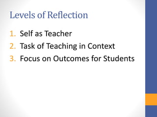 Levels of Reflection
1. Self as Teacher
2. Task of Teaching in Context
3. Focus on Outcomes for Students
 
