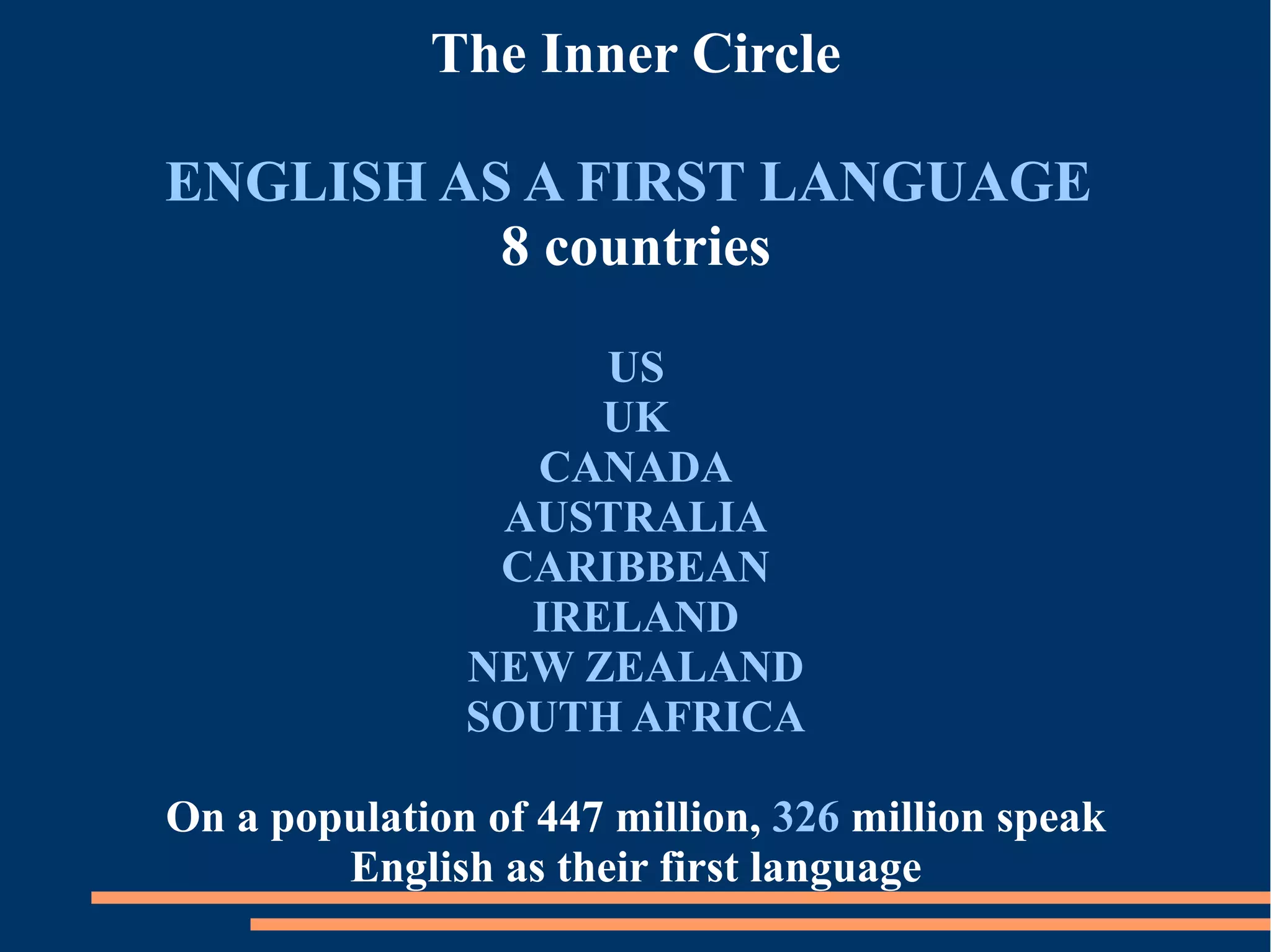 The Inner Circle
ENGLISH AS A FIRST LANGUAGE
8 countries
US
UK
CANADA
AUSTRALIA
CARIBBEAN
IRELAND
NEW ZEALAND
SOUTH AFRICA
On a population of 447 million, 326 million speak
English as their first language
 